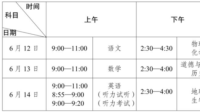 魔术主帅：我们的替补阵容打得很棒 大家都互相信任