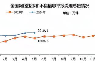 马丁：我们得守住领先 在终结时刻打得更好