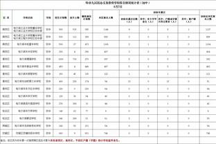 开云app下载入口官网截图2