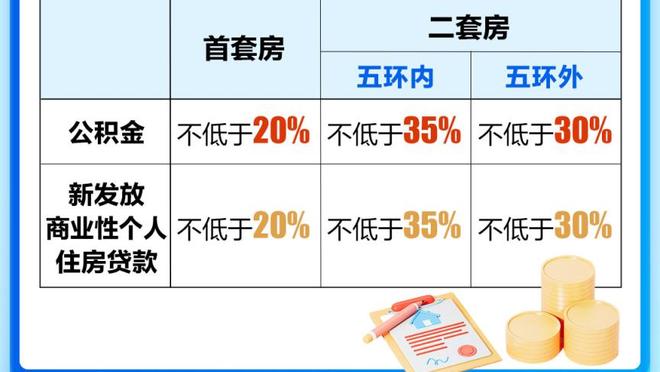 场均36分钟&手术缺席三周！阿努诺比：教练！顶不住了？